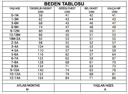 Beden Tablosu