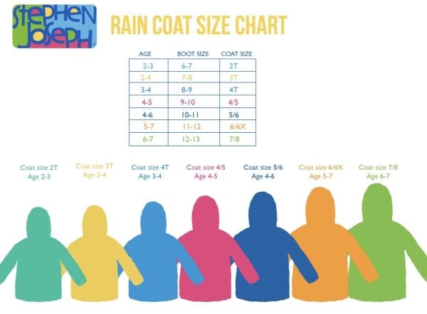 Köpekbalığı Temalı Yağmurluk